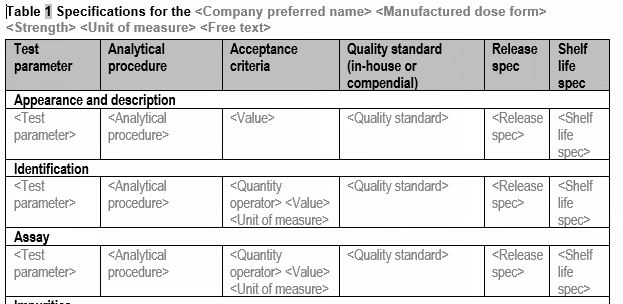 Tabular formats for lean and structured authoring in eCTD templates